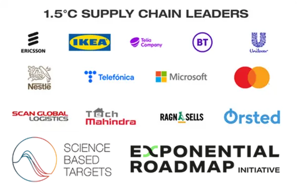 Logos of 1.5°C Supply Chain Leaders, including Scan Global Logistics, representing science-based sustainability commitments