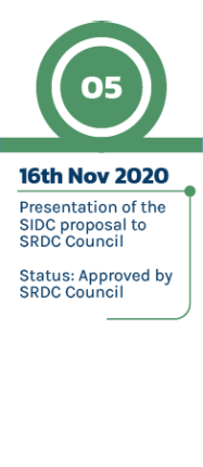 SIDC Milestone - Design Element 6